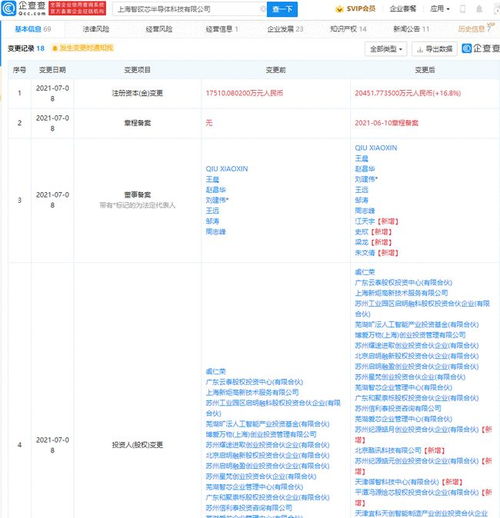 美團(tuán)拓展AI版圖 投資人工智能芯片研發(fā)商智砹芯半導(dǎo)體與軟件開發(fā)